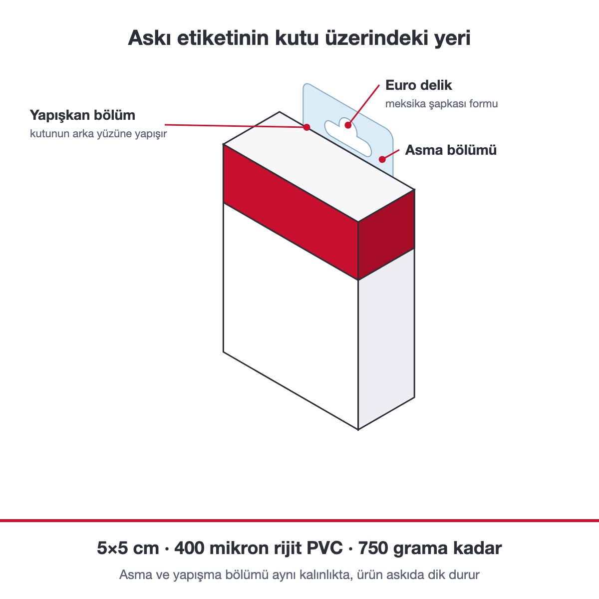 Plastik Askı Etiketi, Güçlü Yapışkanlı Kutulu ve Poşetli Ürünler İçin Stand Asma Aparatı (TA750gr) HT346 - Görsel 3