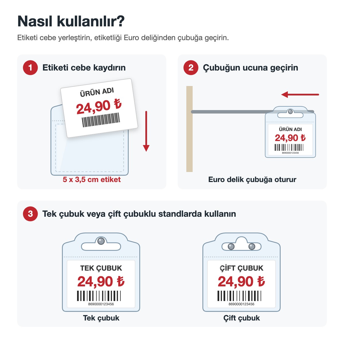 Eurohole etiketlik nasıl kullanılır: etiketi cebe yerleştirme, çubuğa takma, tek ve çift çubuk çizimi